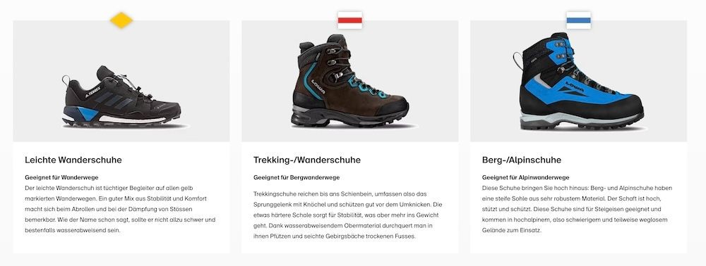 Wanderschuhe
